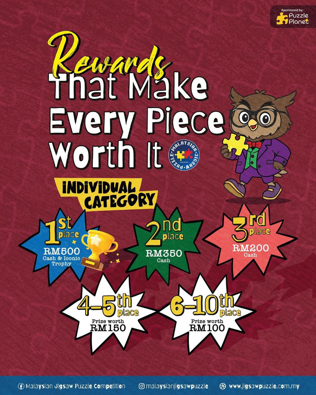 Rewards That Make Every Piece Worth It &mdash; Individual category prize breakdown